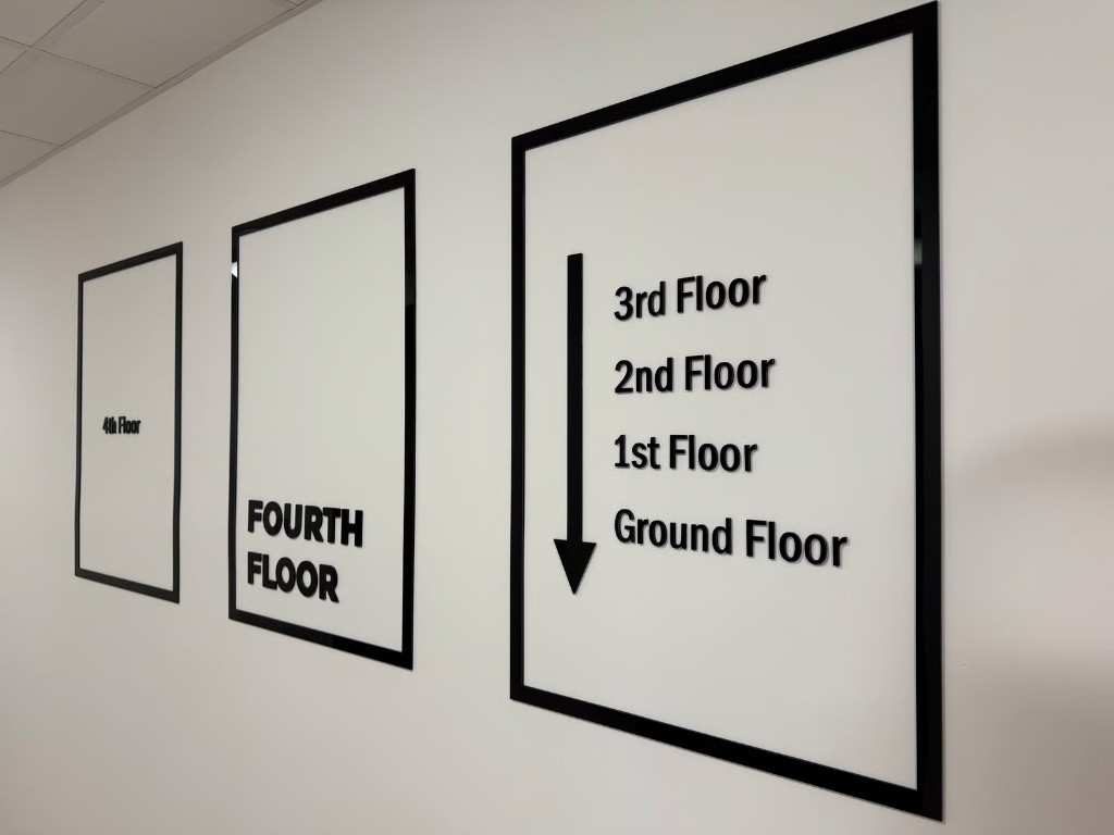 Coordinated floor wayfinding directory signs