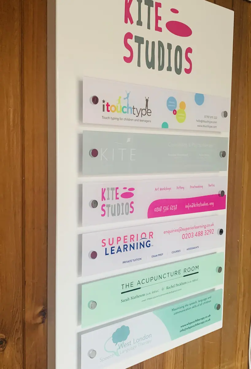 Interchangeable panels on a directory sign