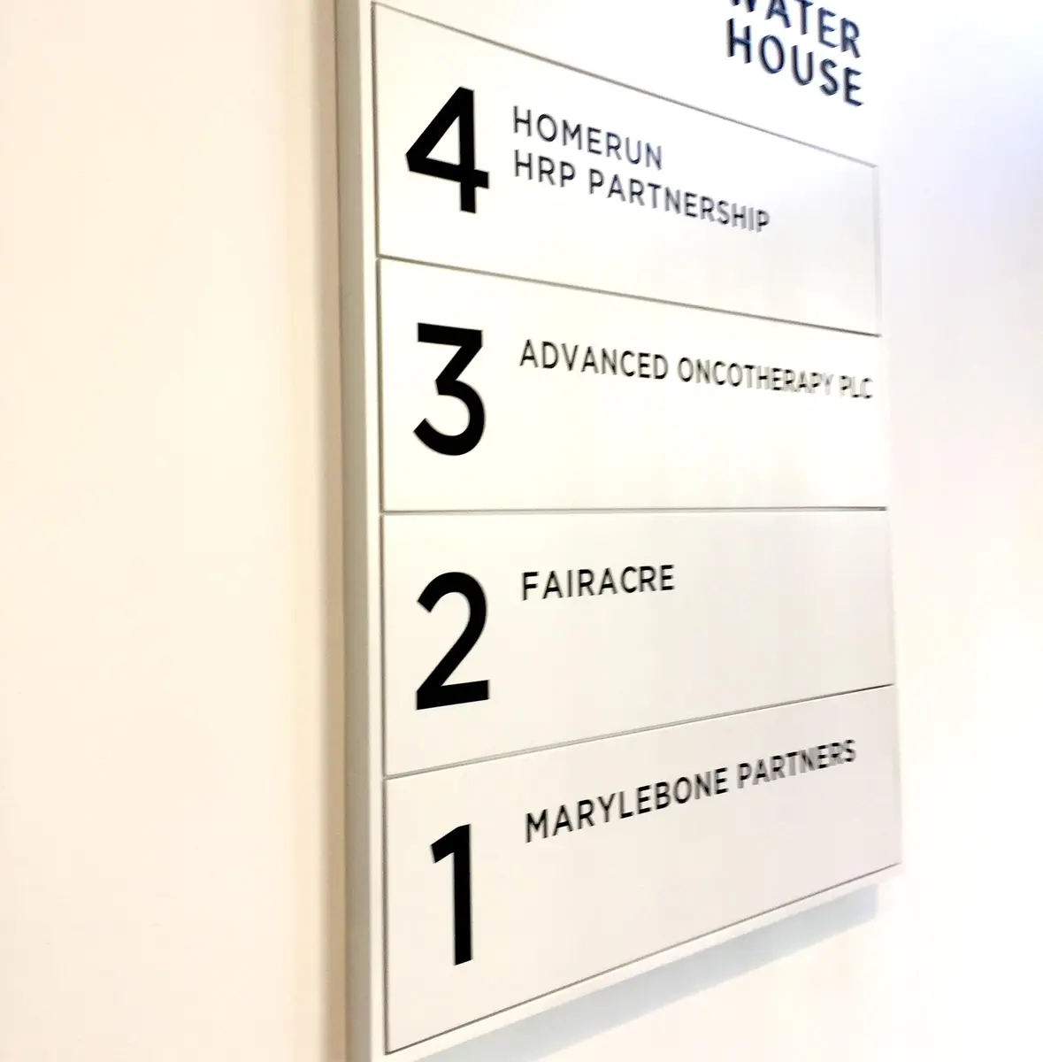 Directory and wayfinding signage system